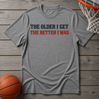 Still Getting Better